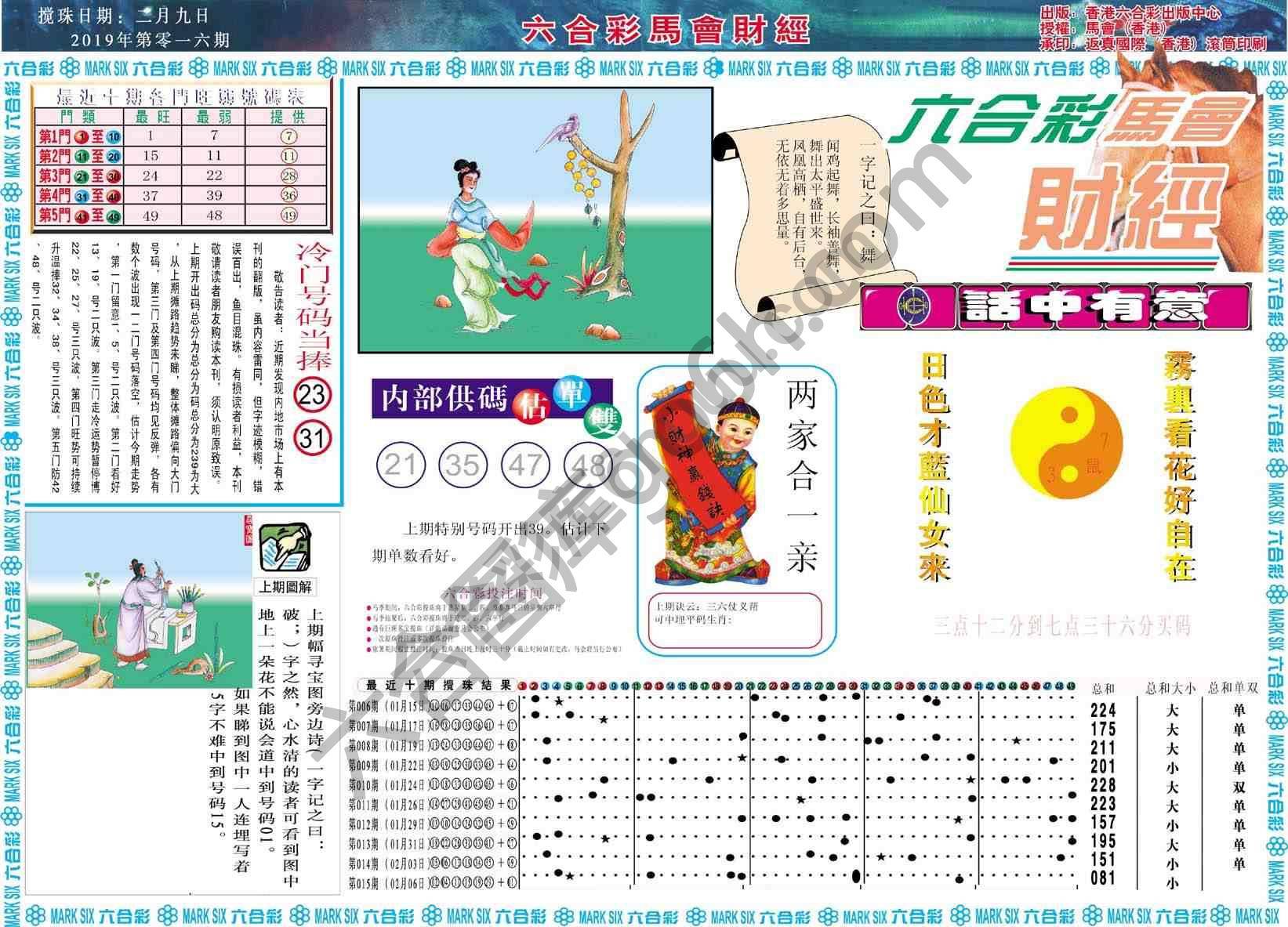 六合彩马会财经