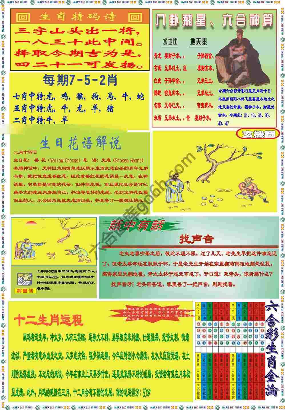 马经