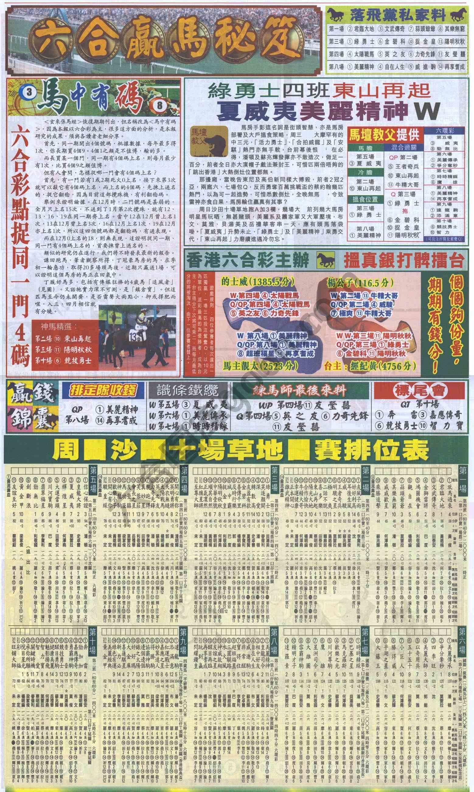 跑狗图