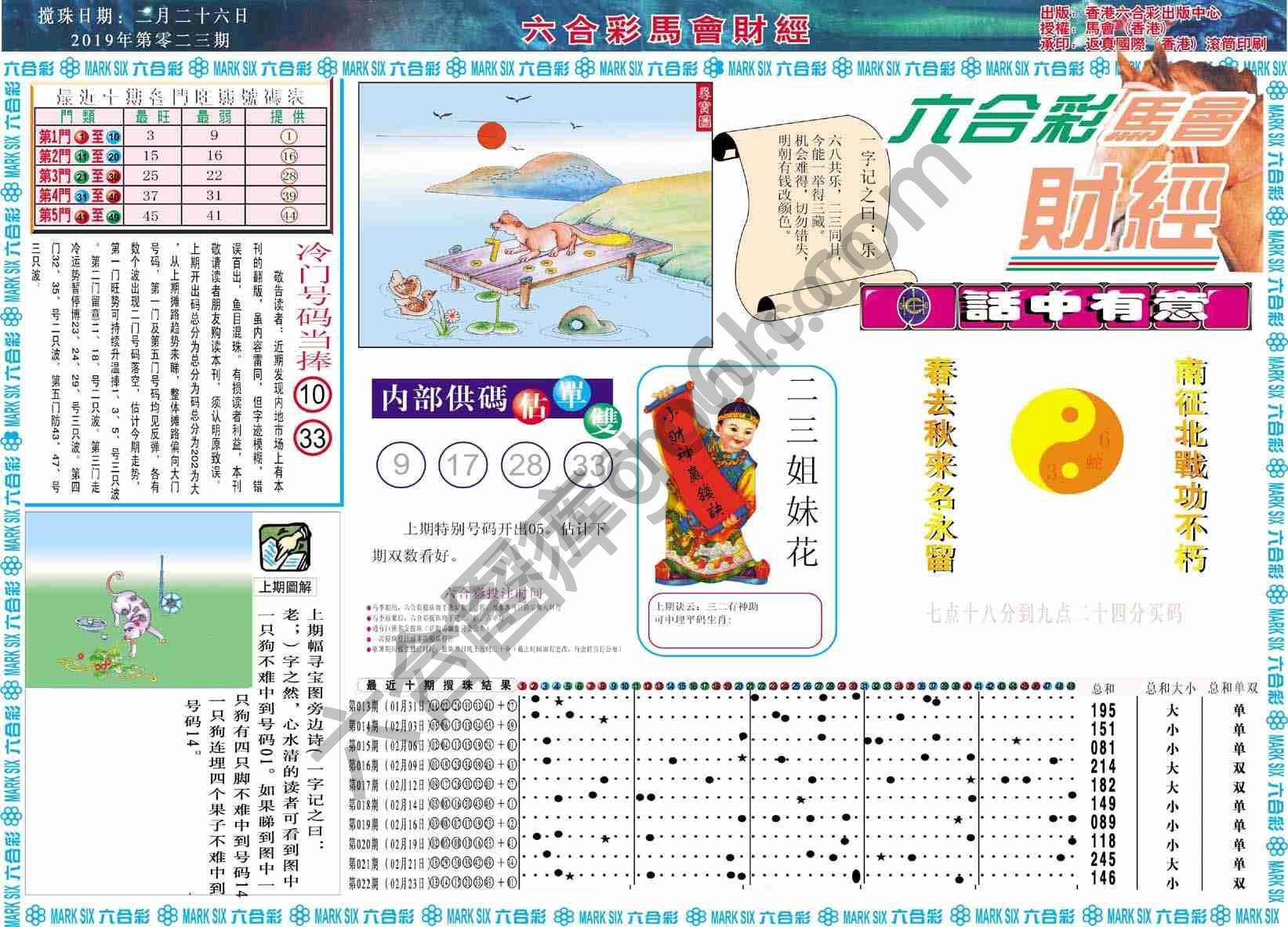 六合彩马会财经