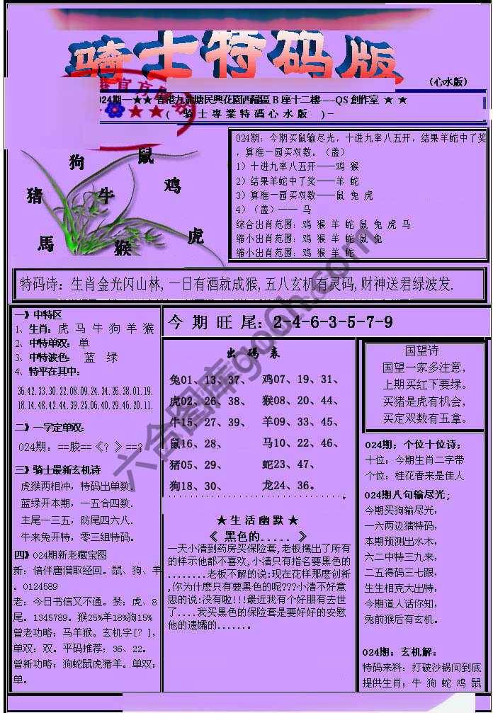 另类骑士特码版