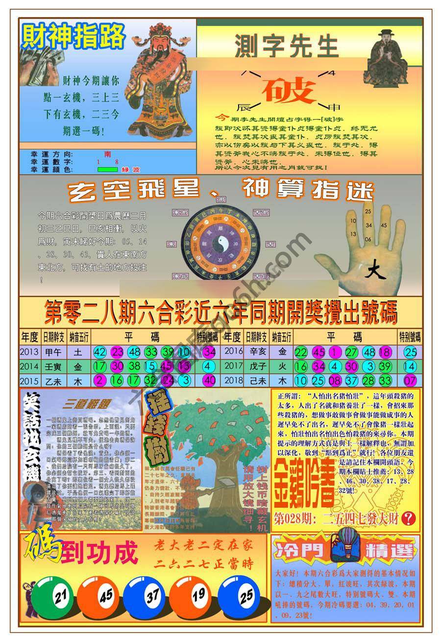 四柱预测