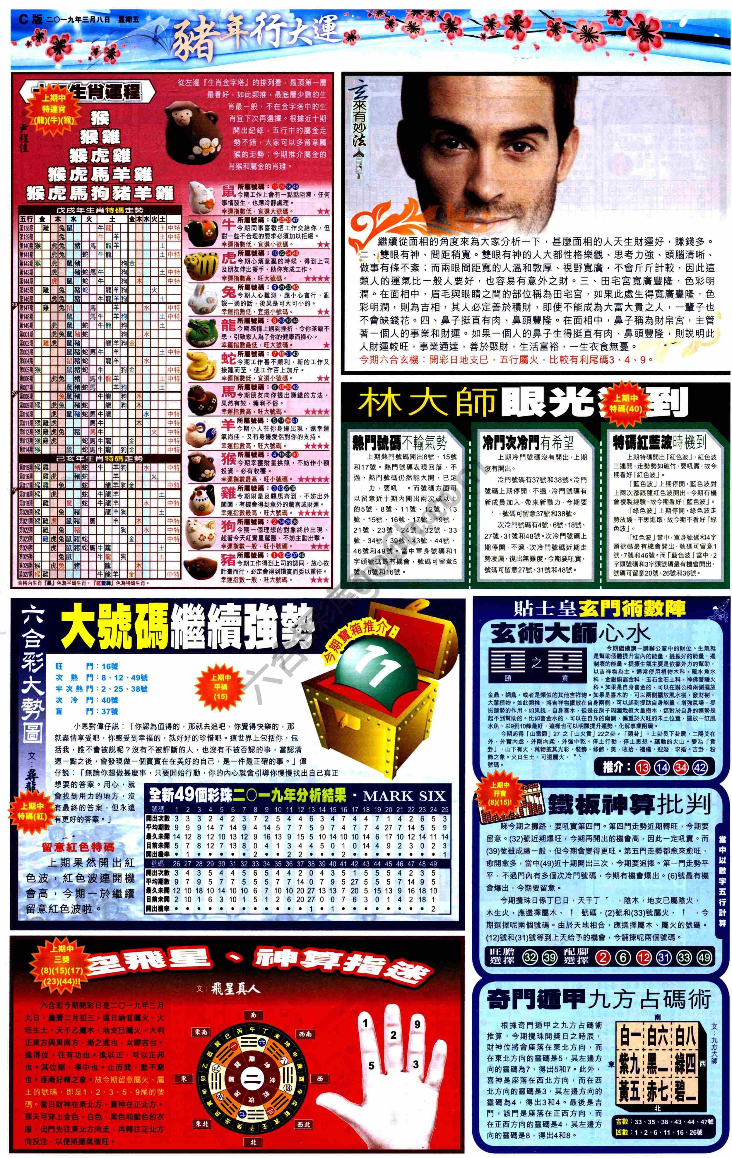 大版贴士皇