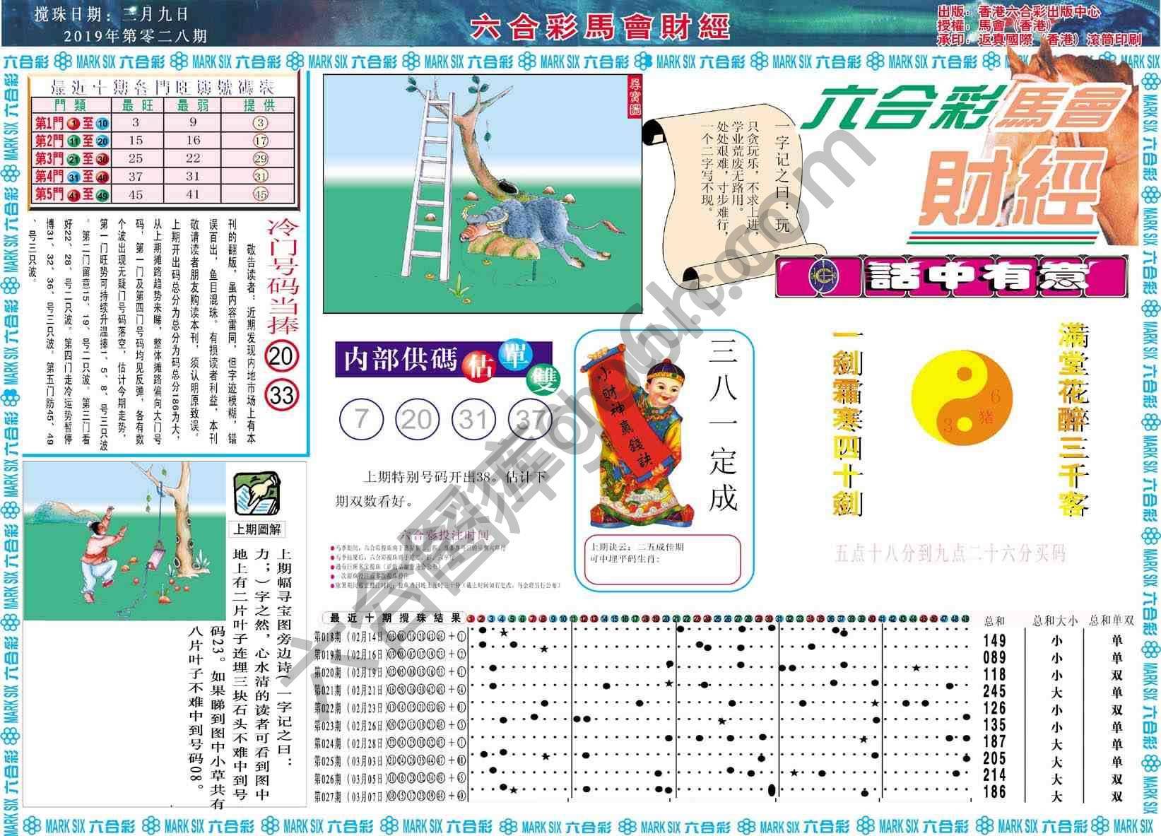 六合彩马会财经