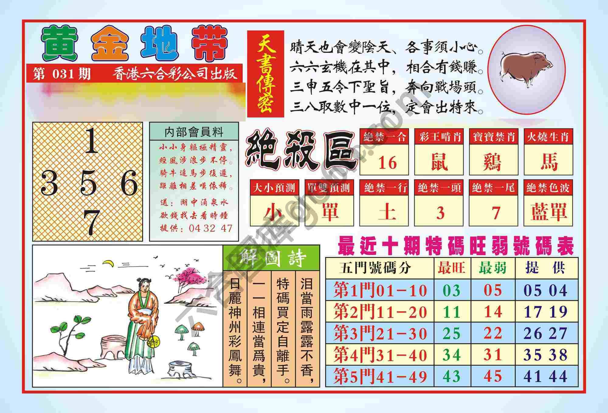 香港黄金地带