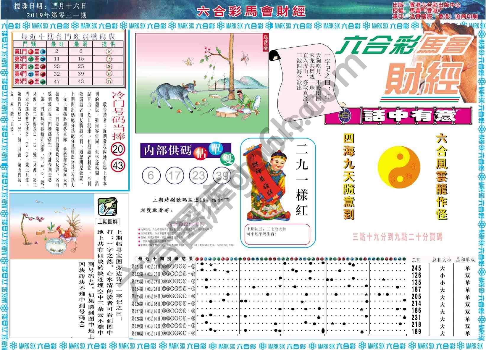 六合彩马会财经