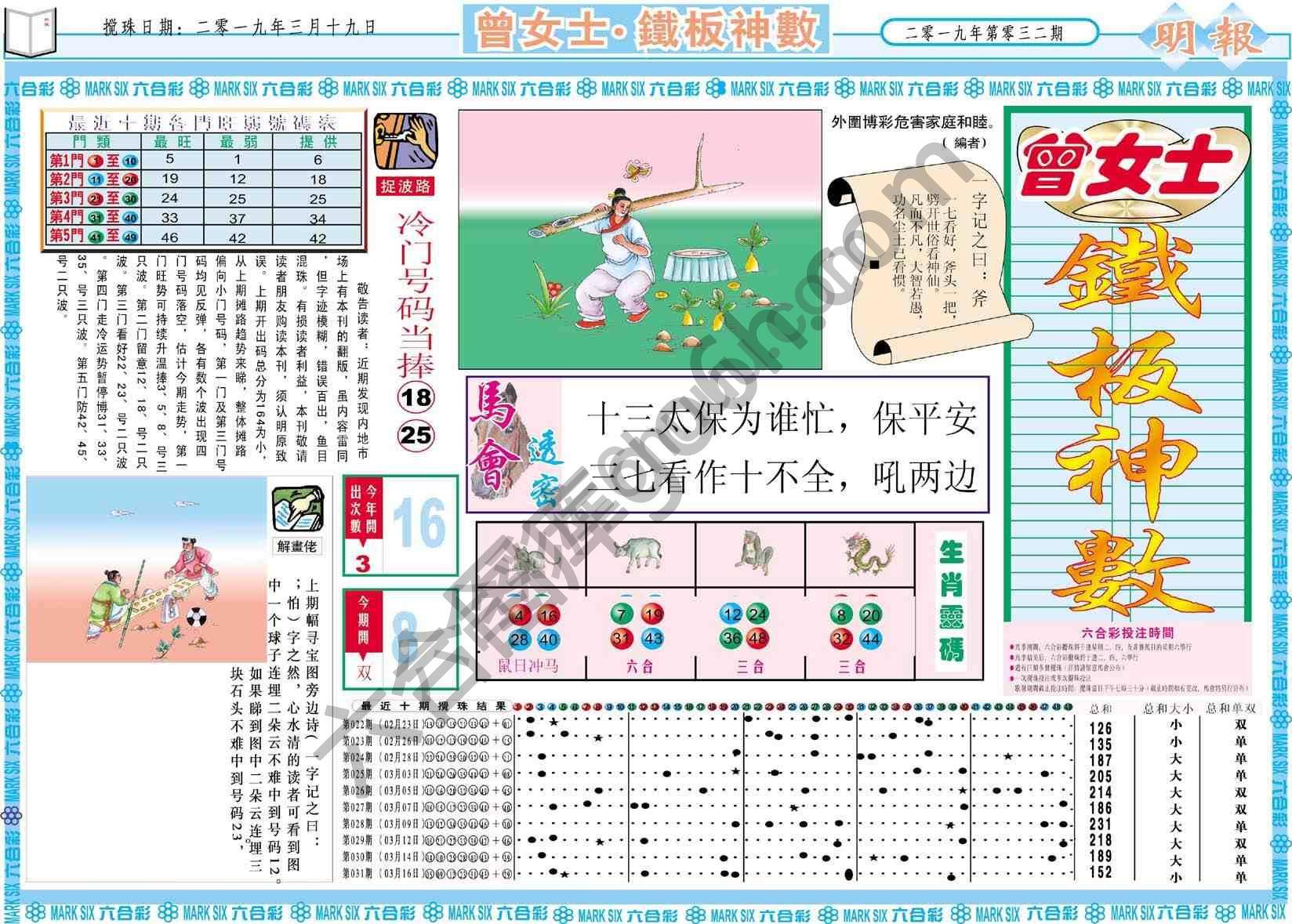 曾女士铁板神数