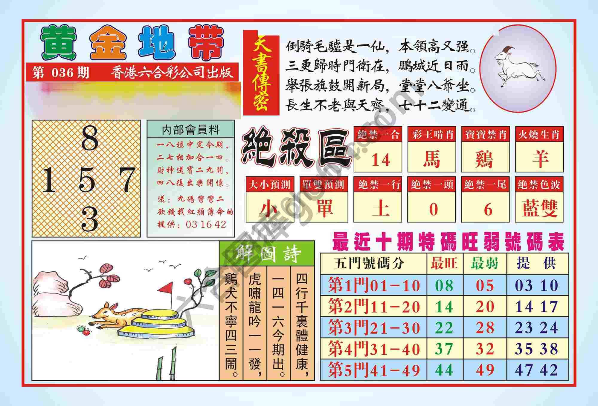 香港黄金地带