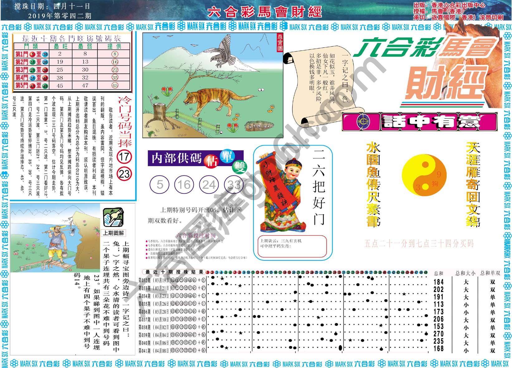 六合彩马会财经