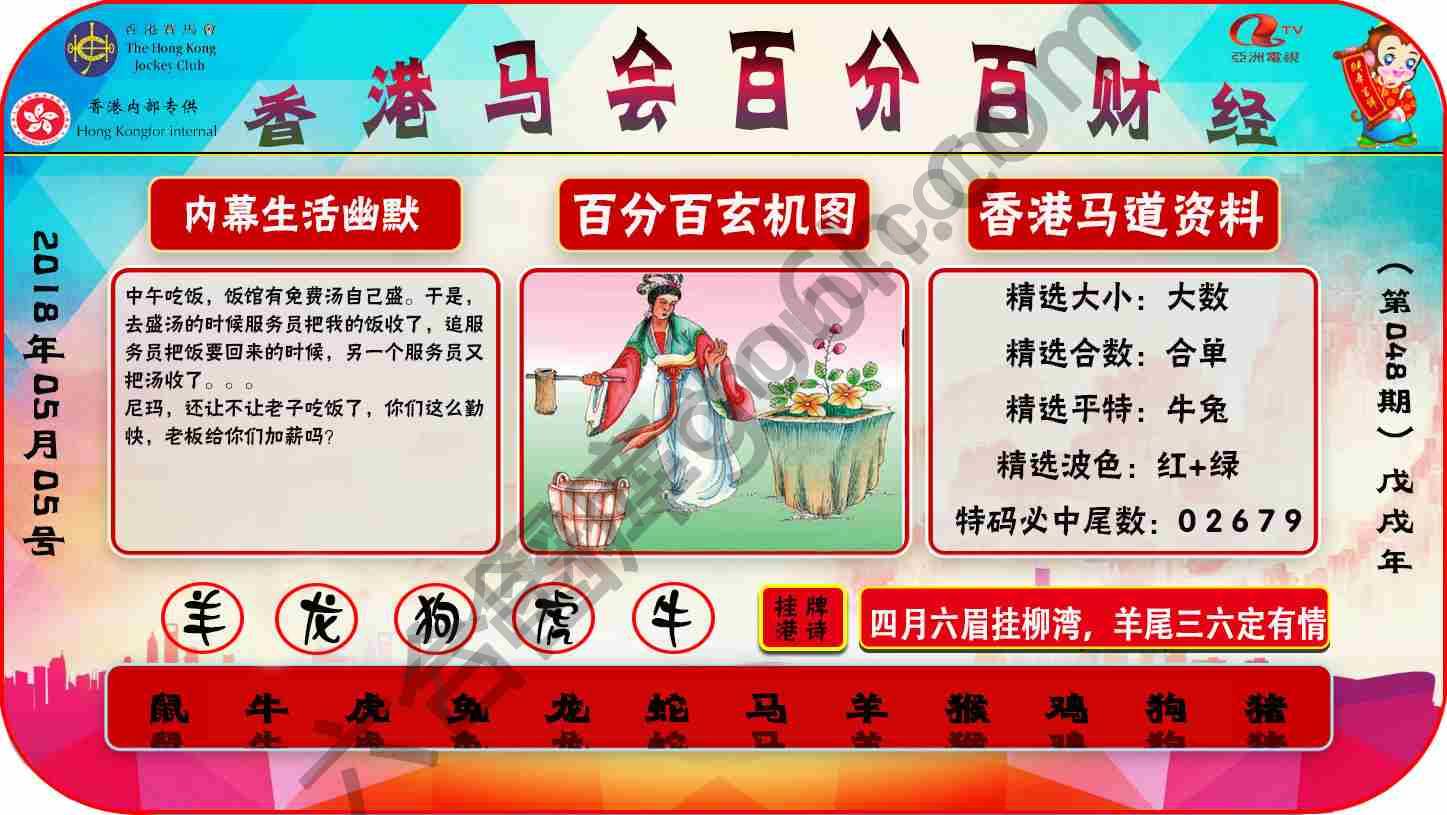 百分百财经
