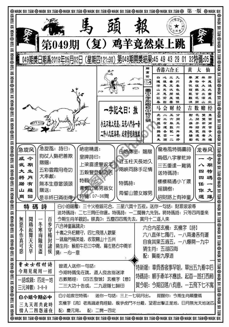 马头报
