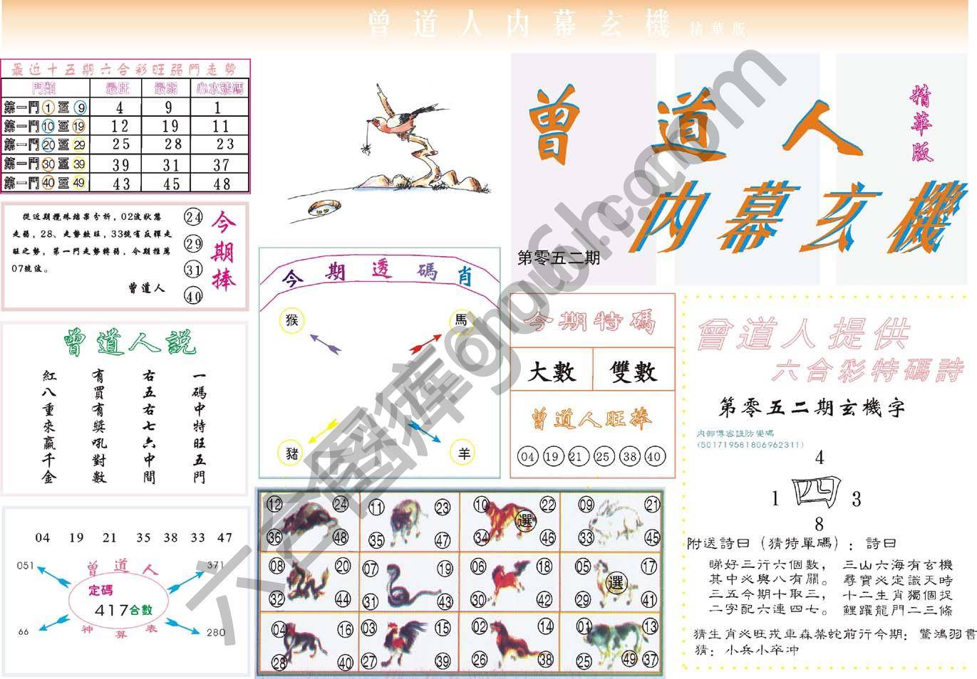 曾道人内幕玄机(精华版)