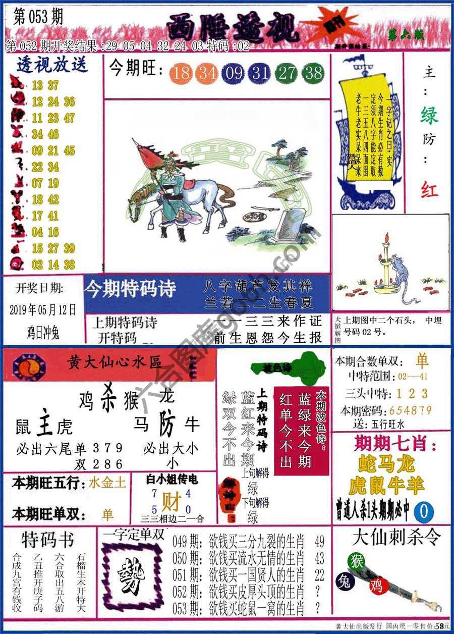 西陲透视（正版）