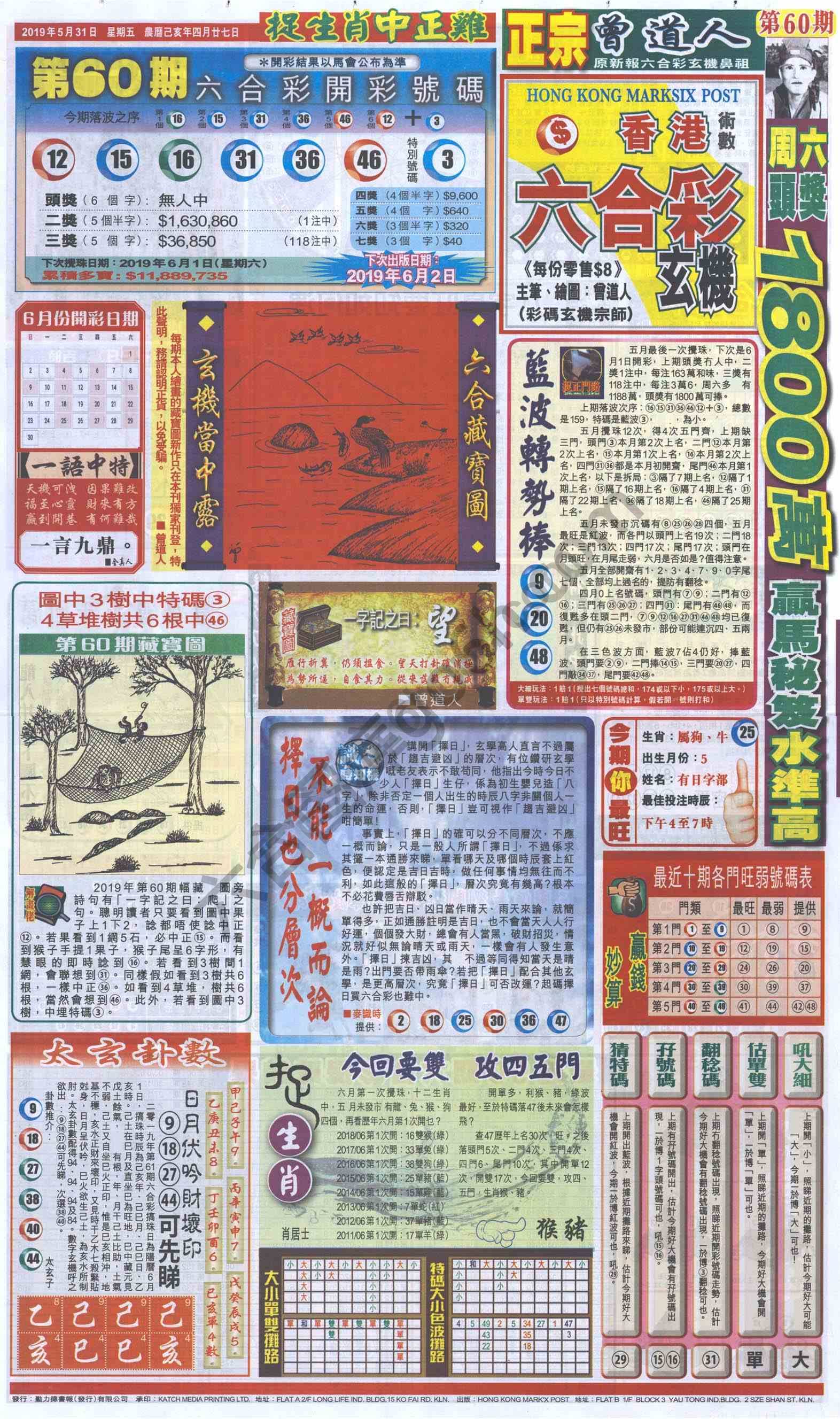 跑狗图