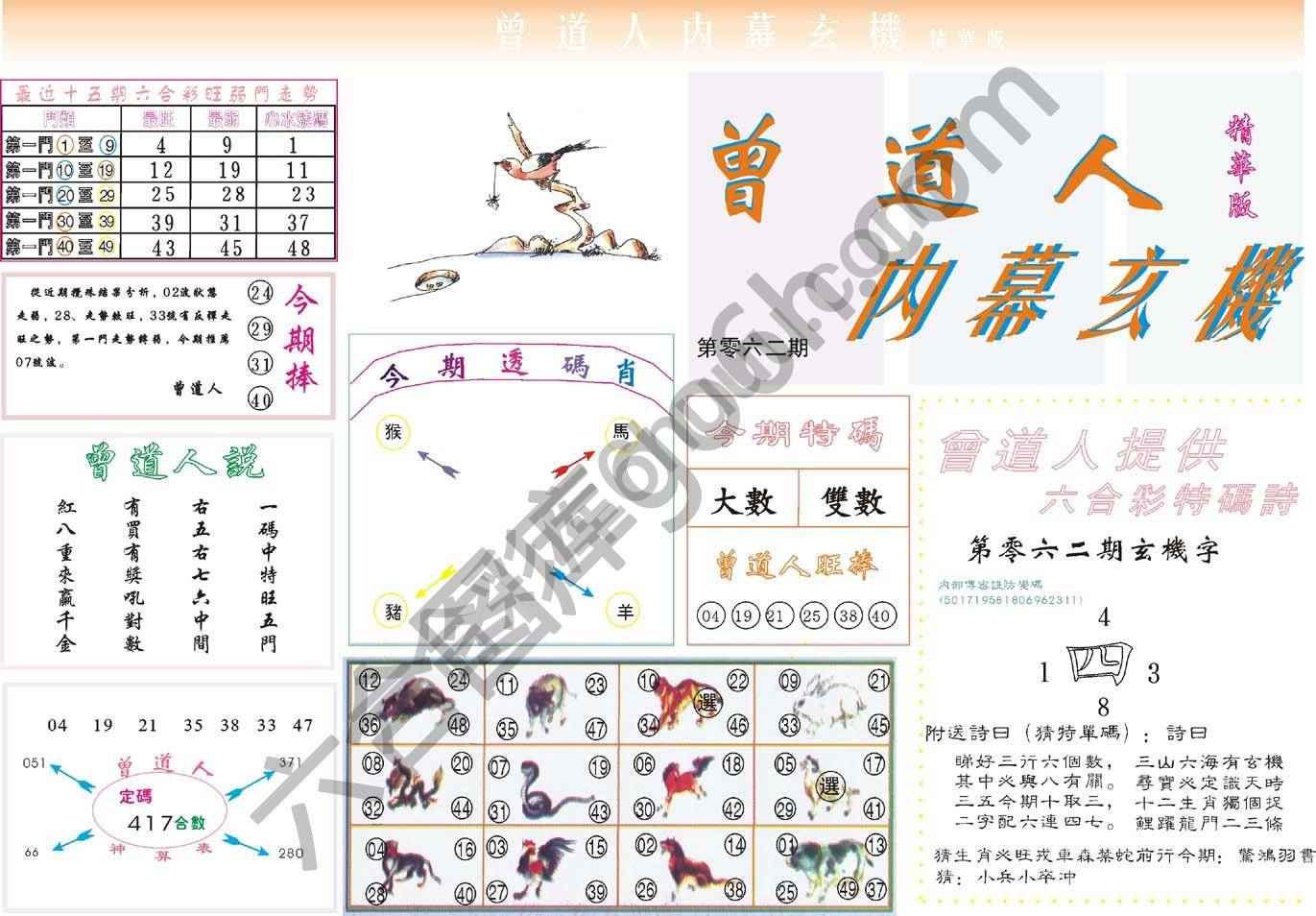 曾道人内幕玄机(精华版)