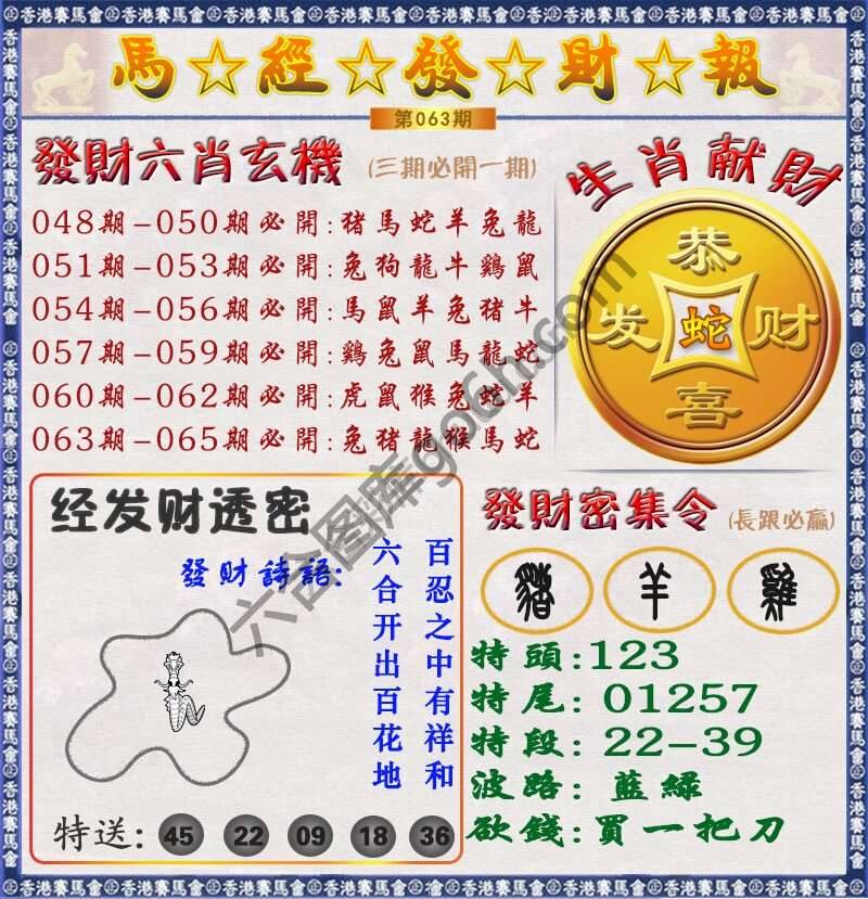 马经发财报