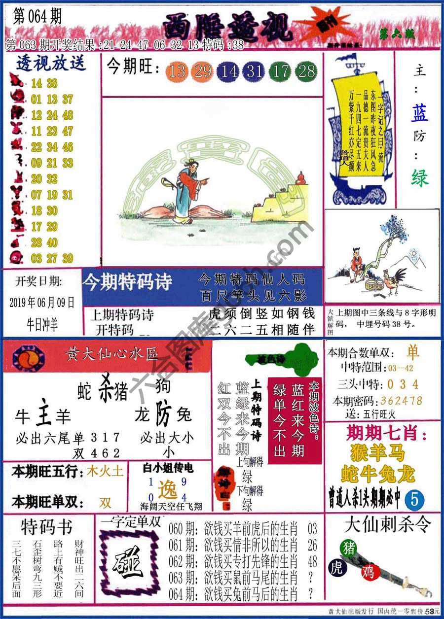 西陲透视（正版）