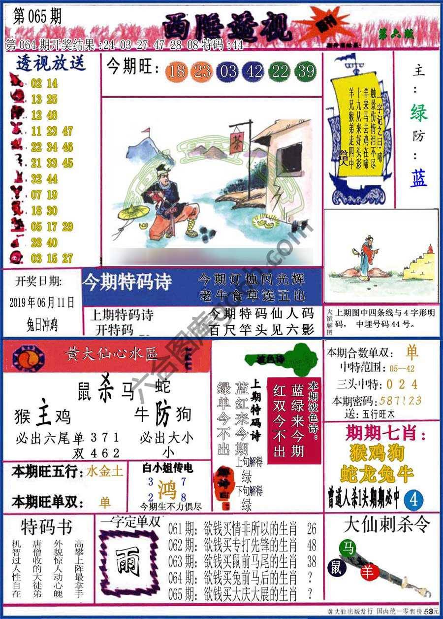 西陲透视（正版）