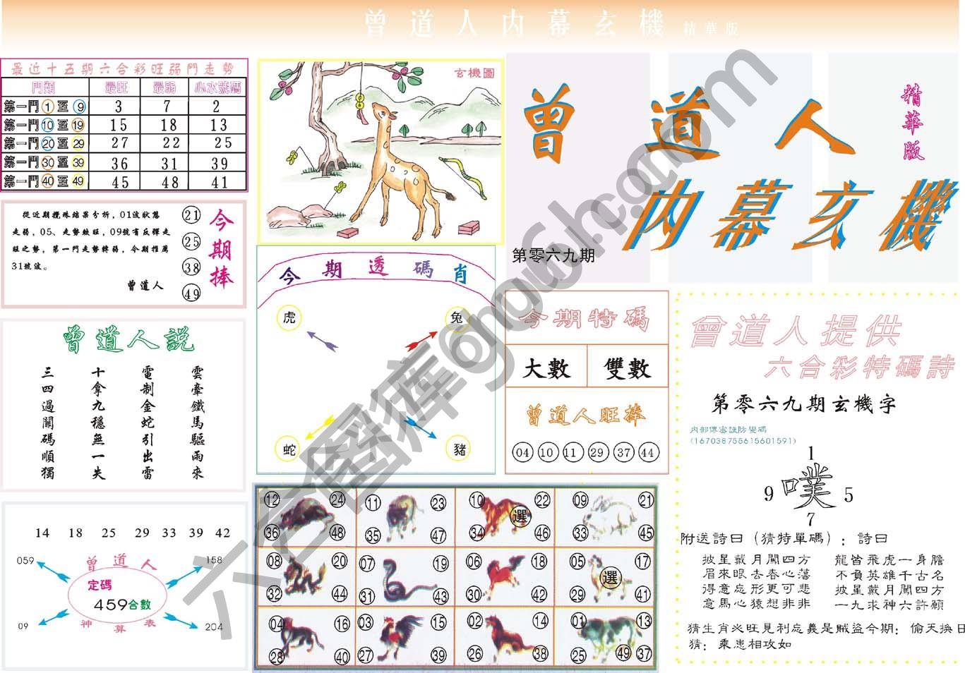 曾道人内幕玄机(精华版)