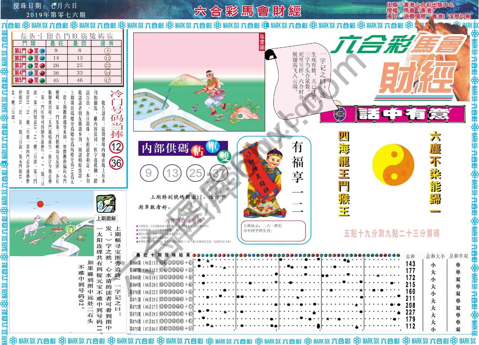 六合彩马会财经