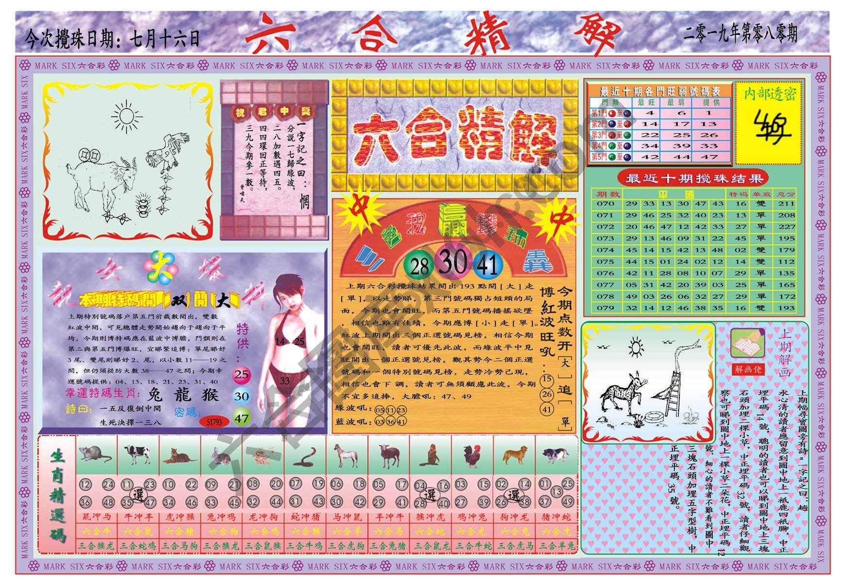 六合精解