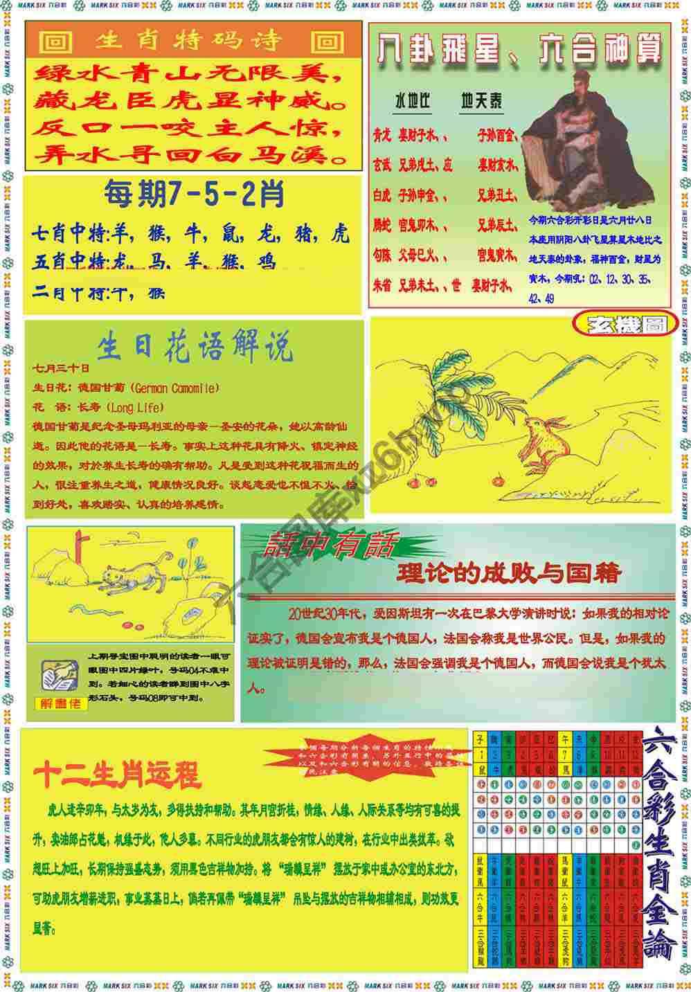马经