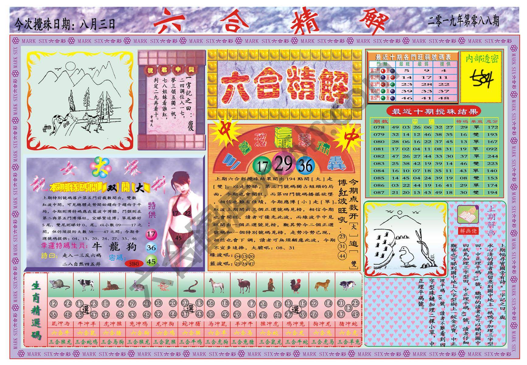 六合精解