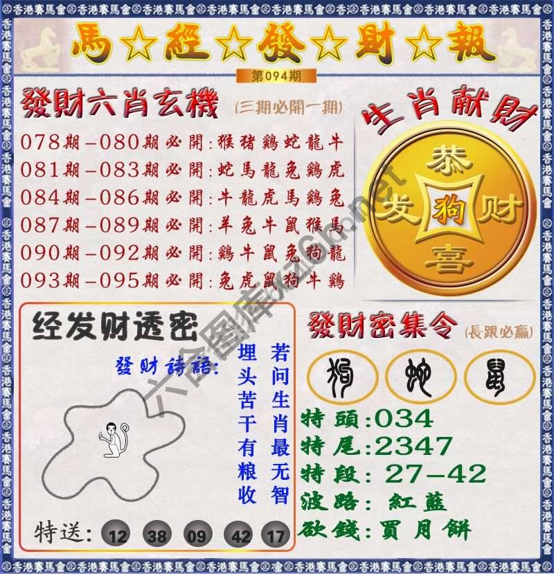 马经发财报