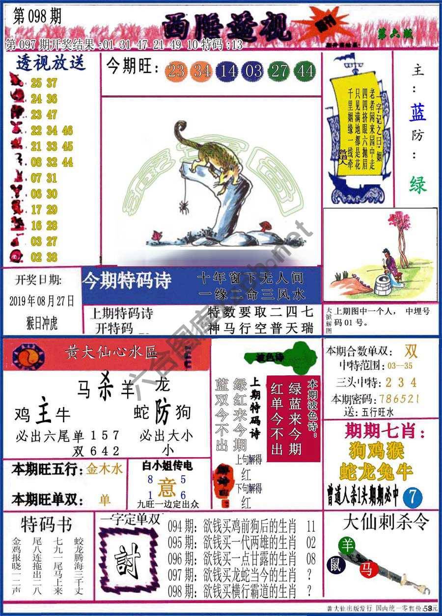 西陲透视（正版）