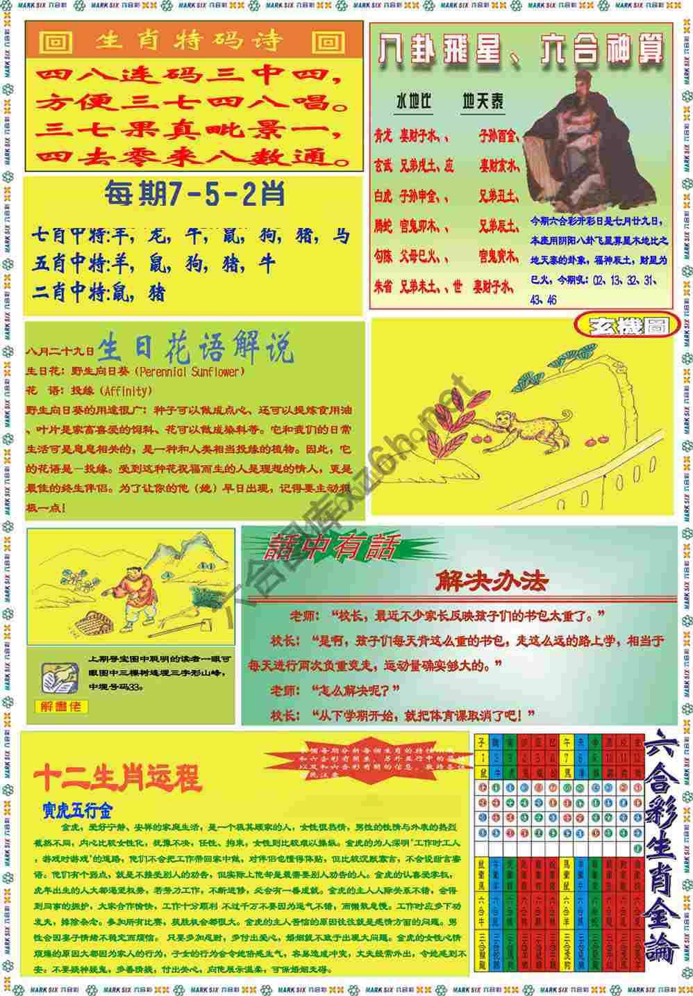 马经