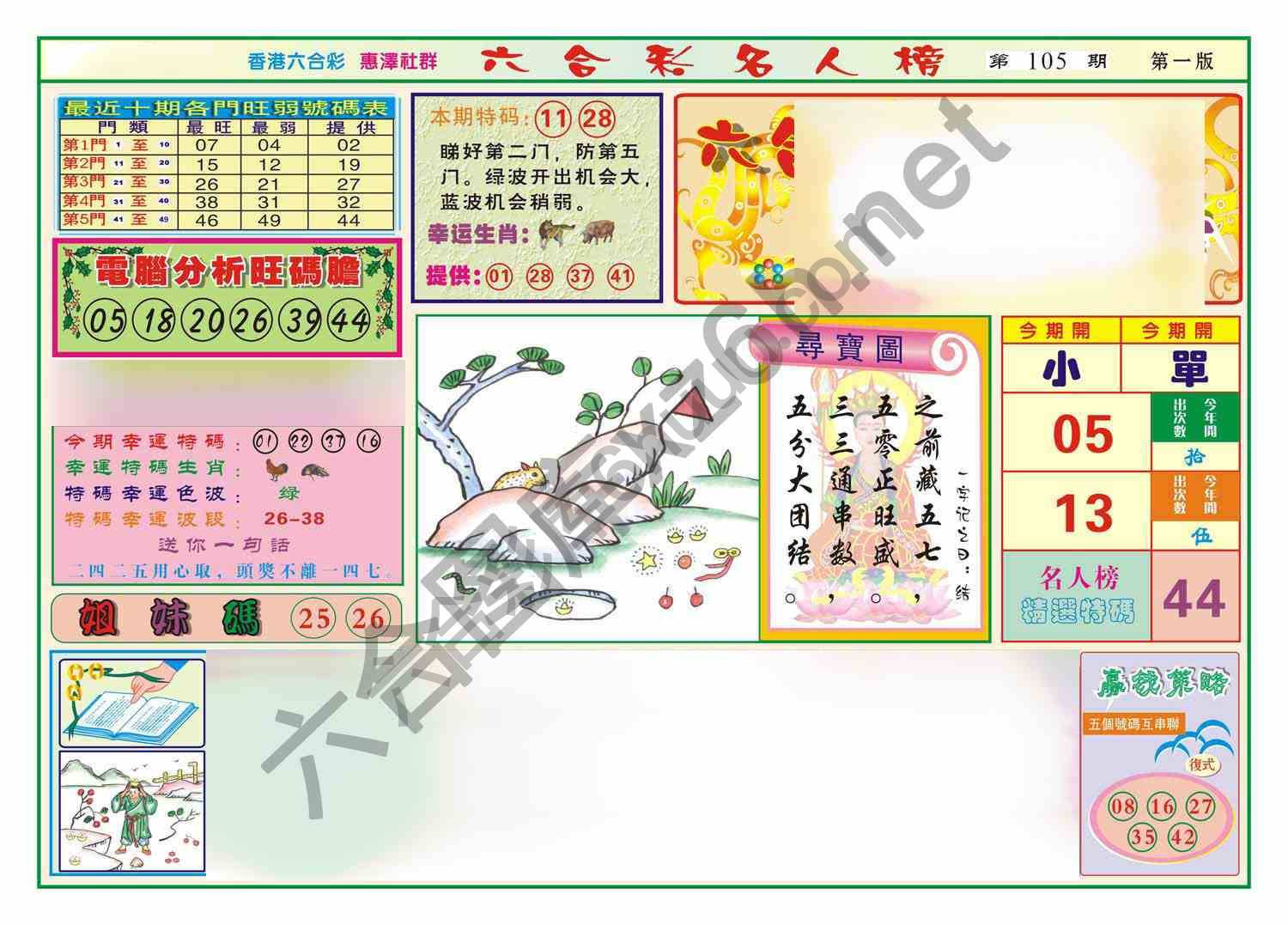 名人榜