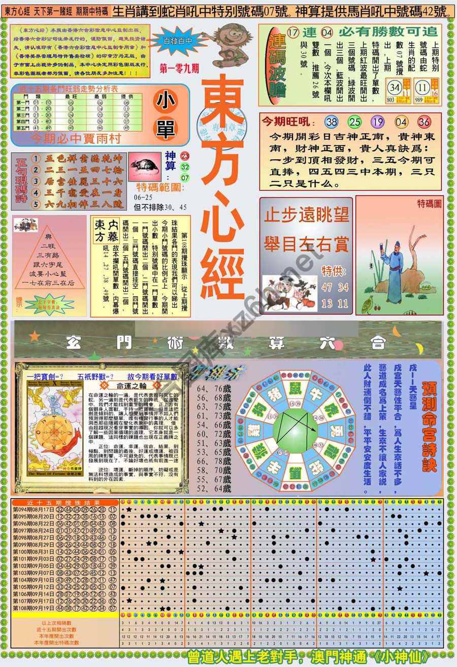 新版东方心经