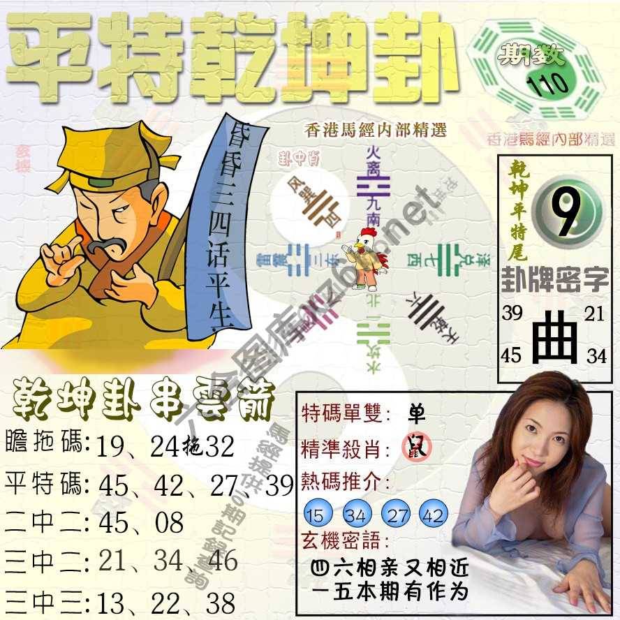 平特乾坤卦