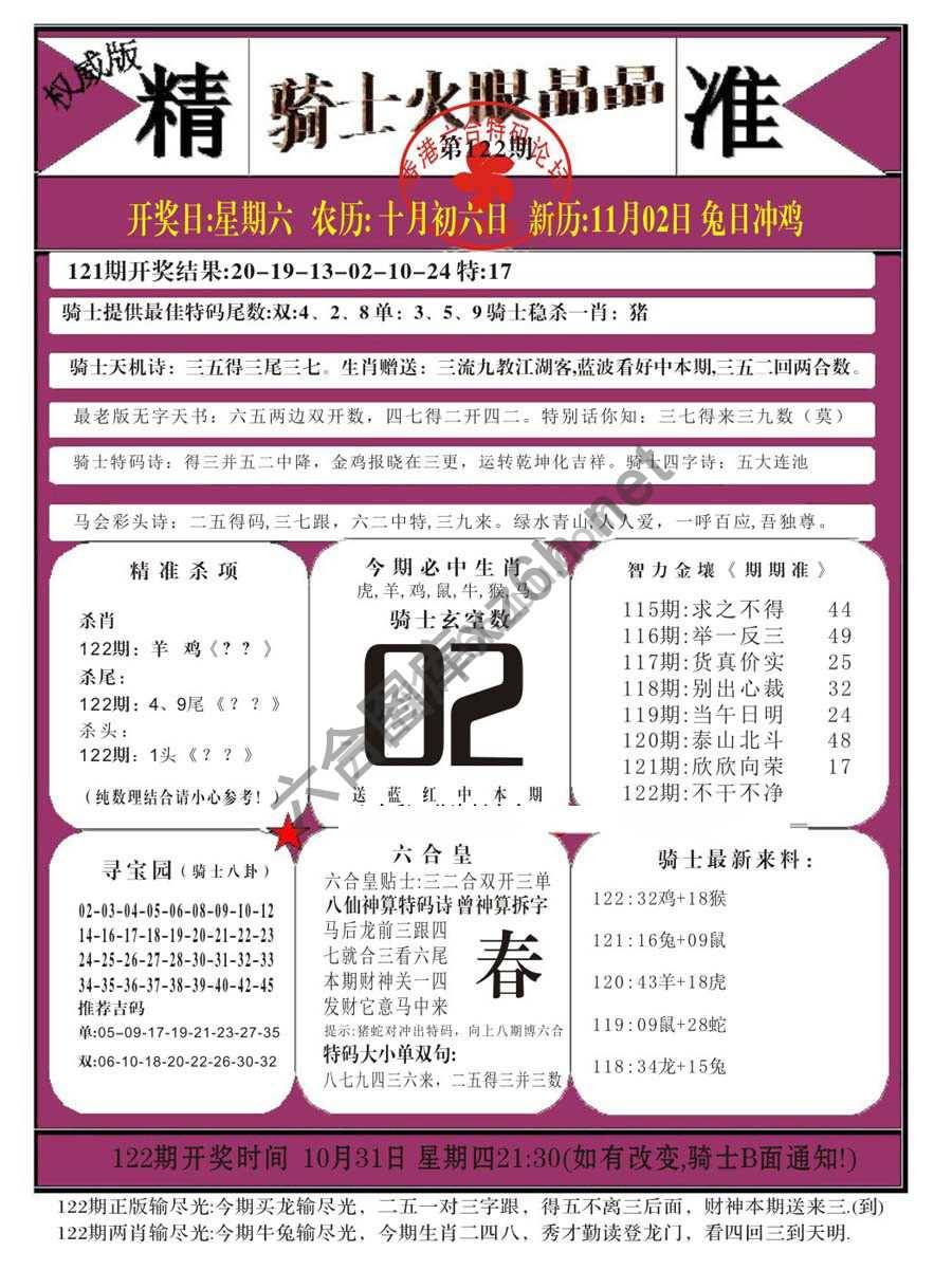 骑士火眼晶晶