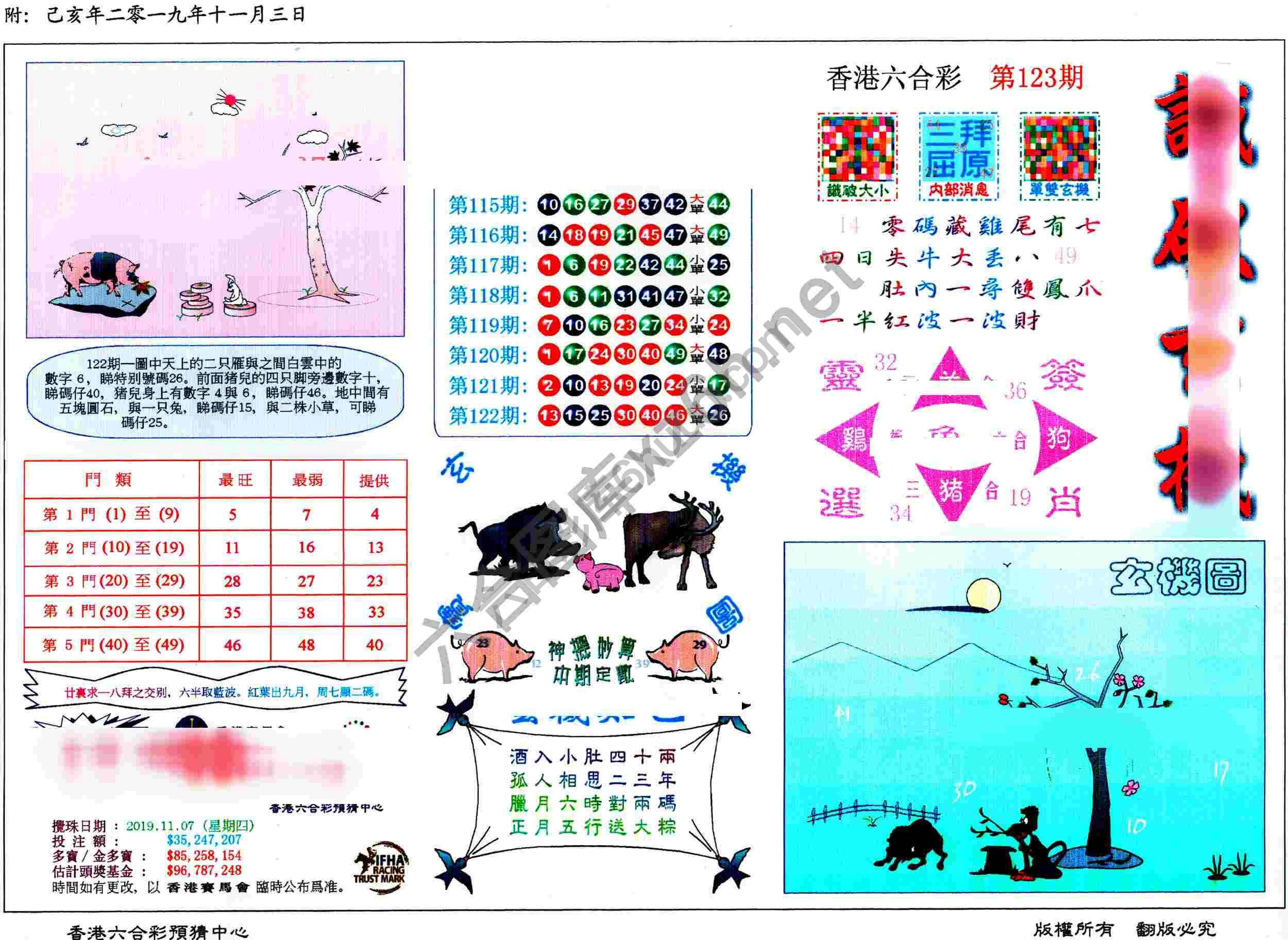 识破玄机