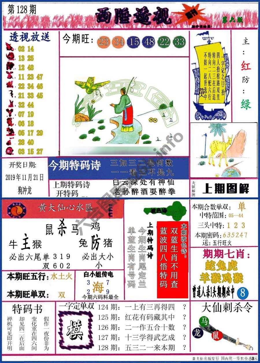 西陲透视（正版）