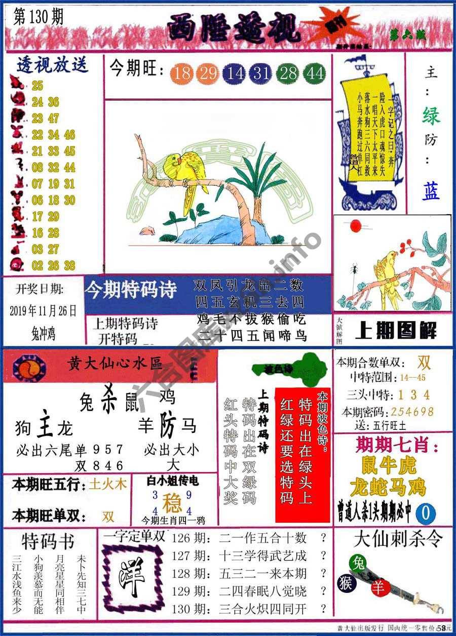 西陲透视（正版）