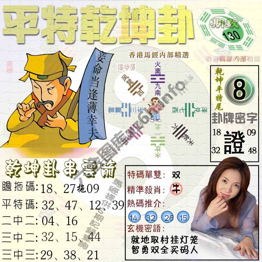平特乾坤卦