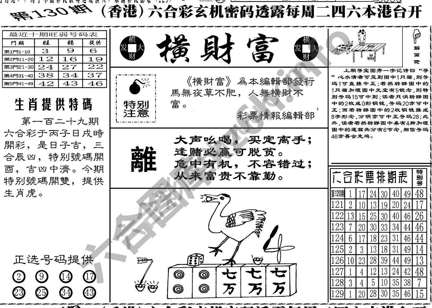 横财富