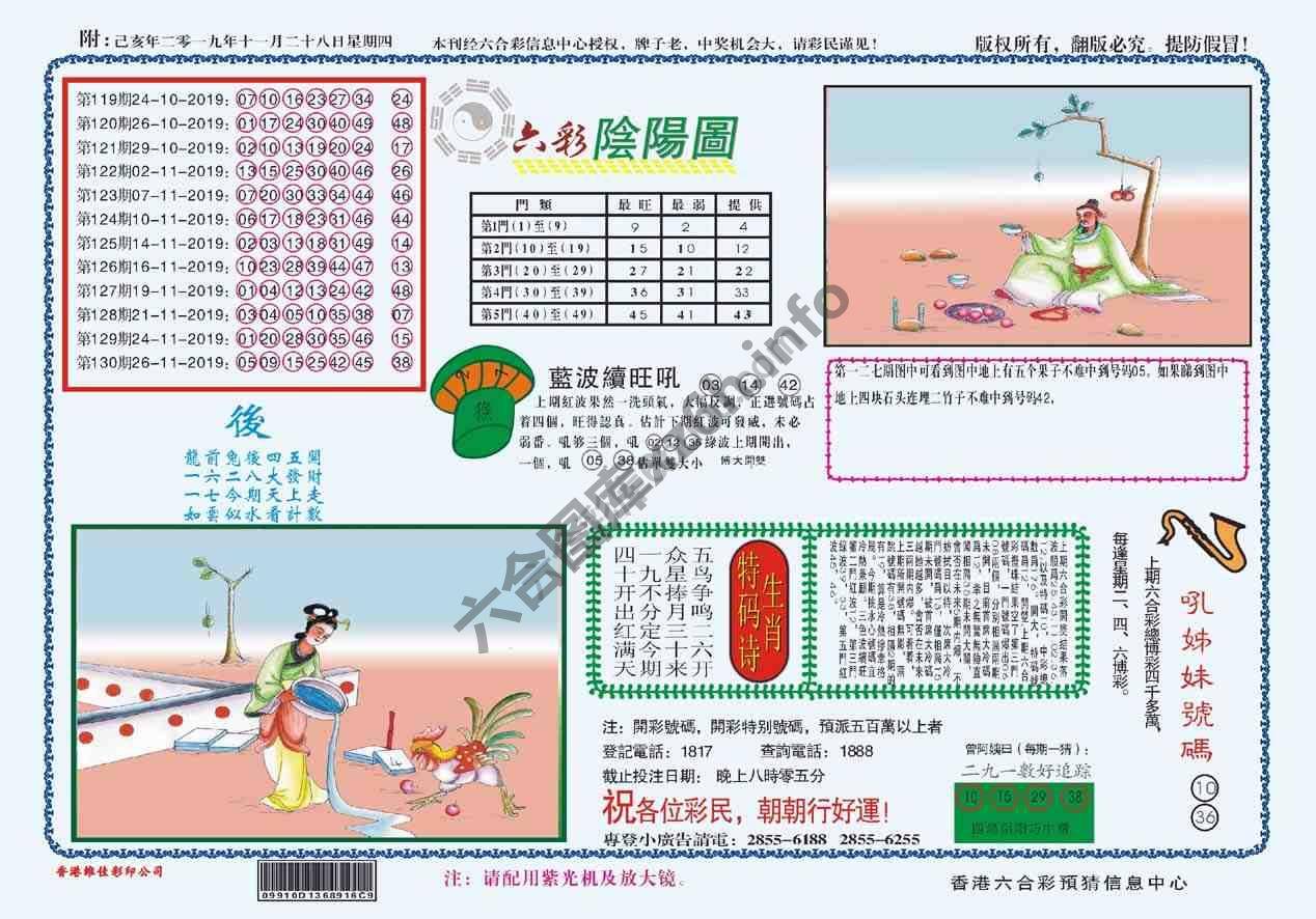 六彩阴阳图