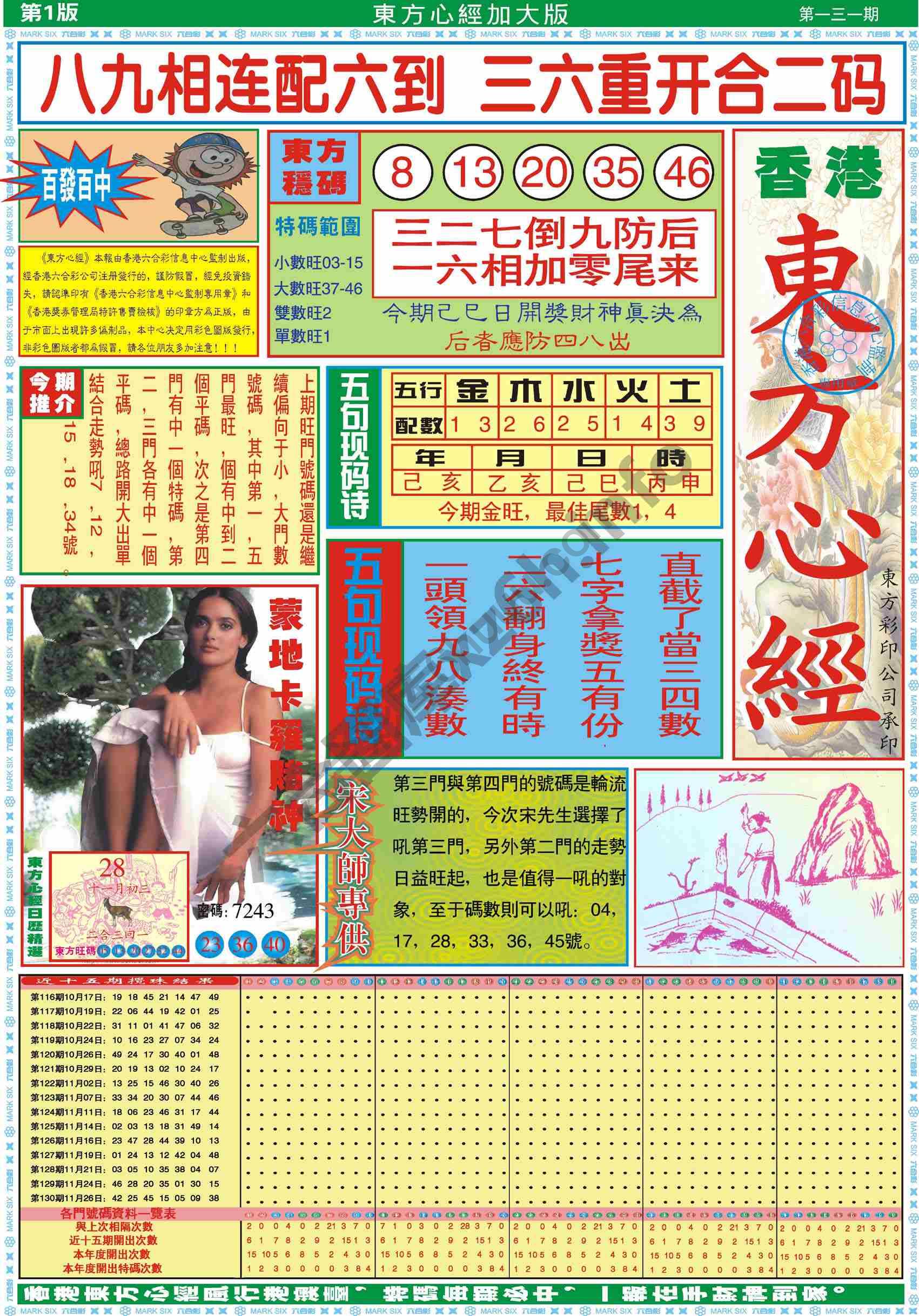 东方心经加大版