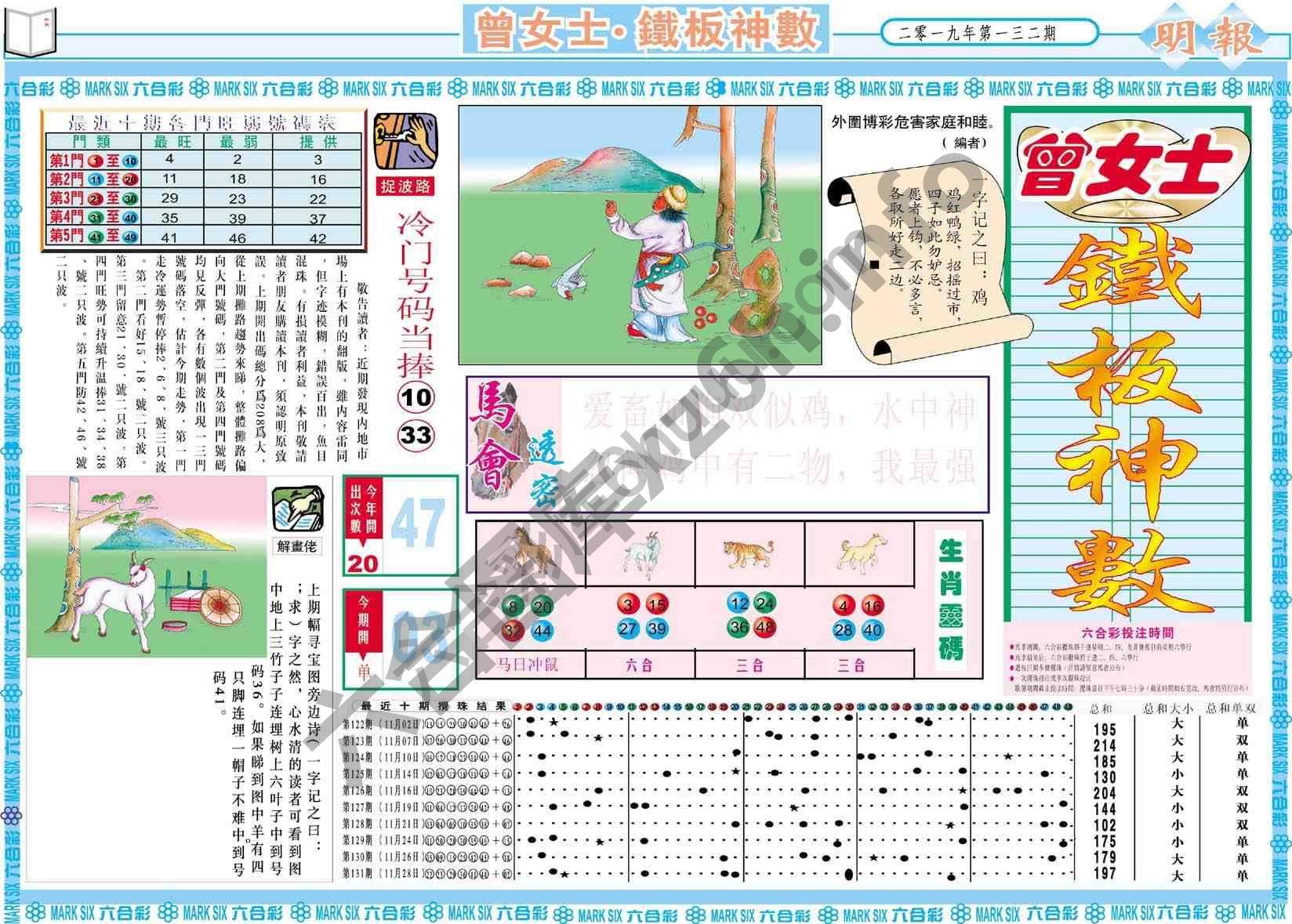 曾女士铁板神数