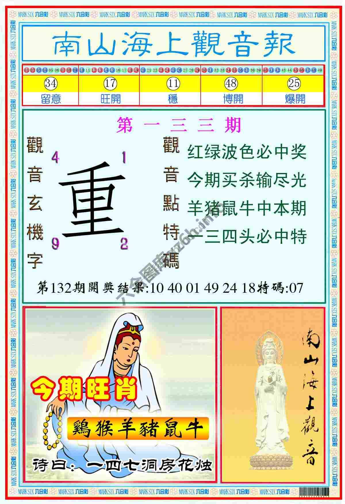 南山海上观音报