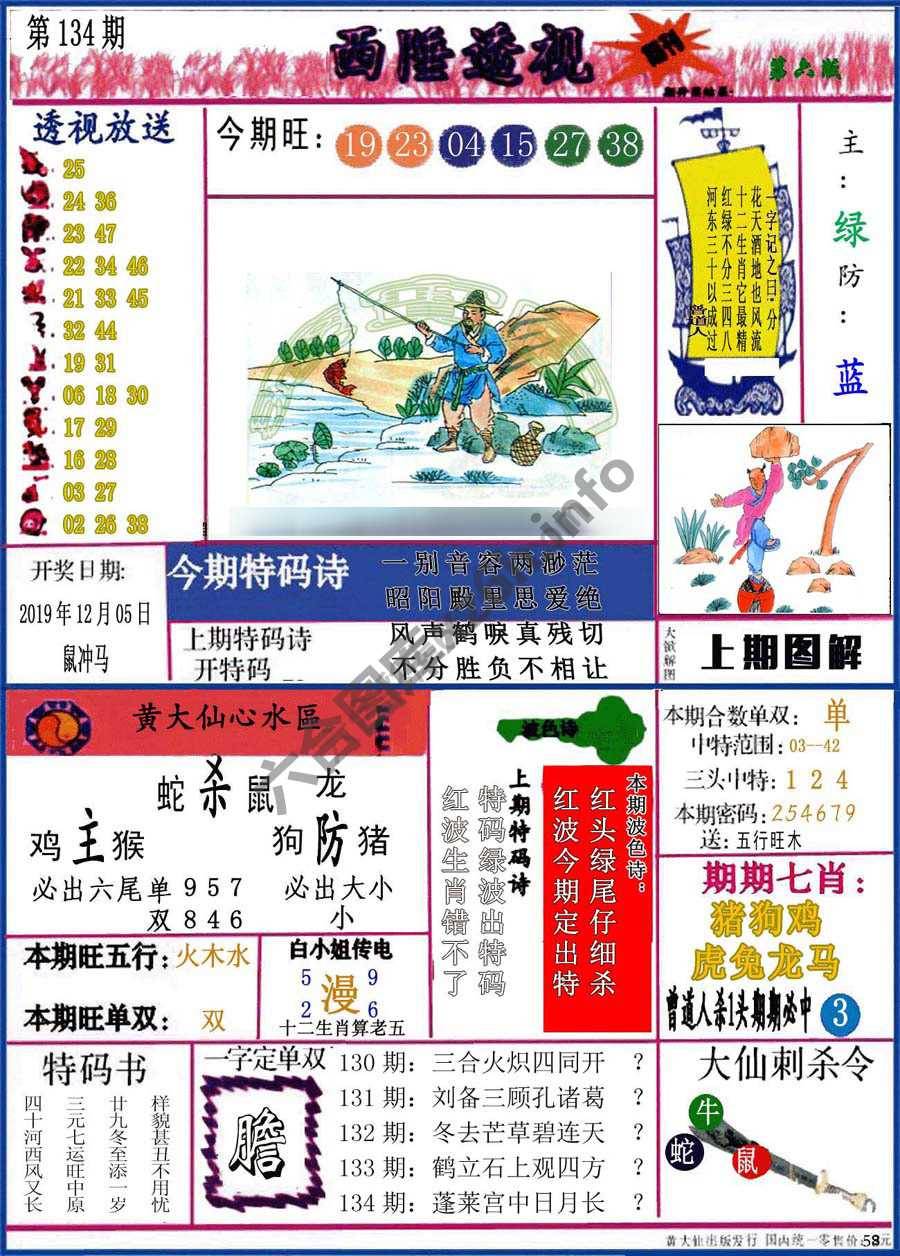 西陲透视（正版）