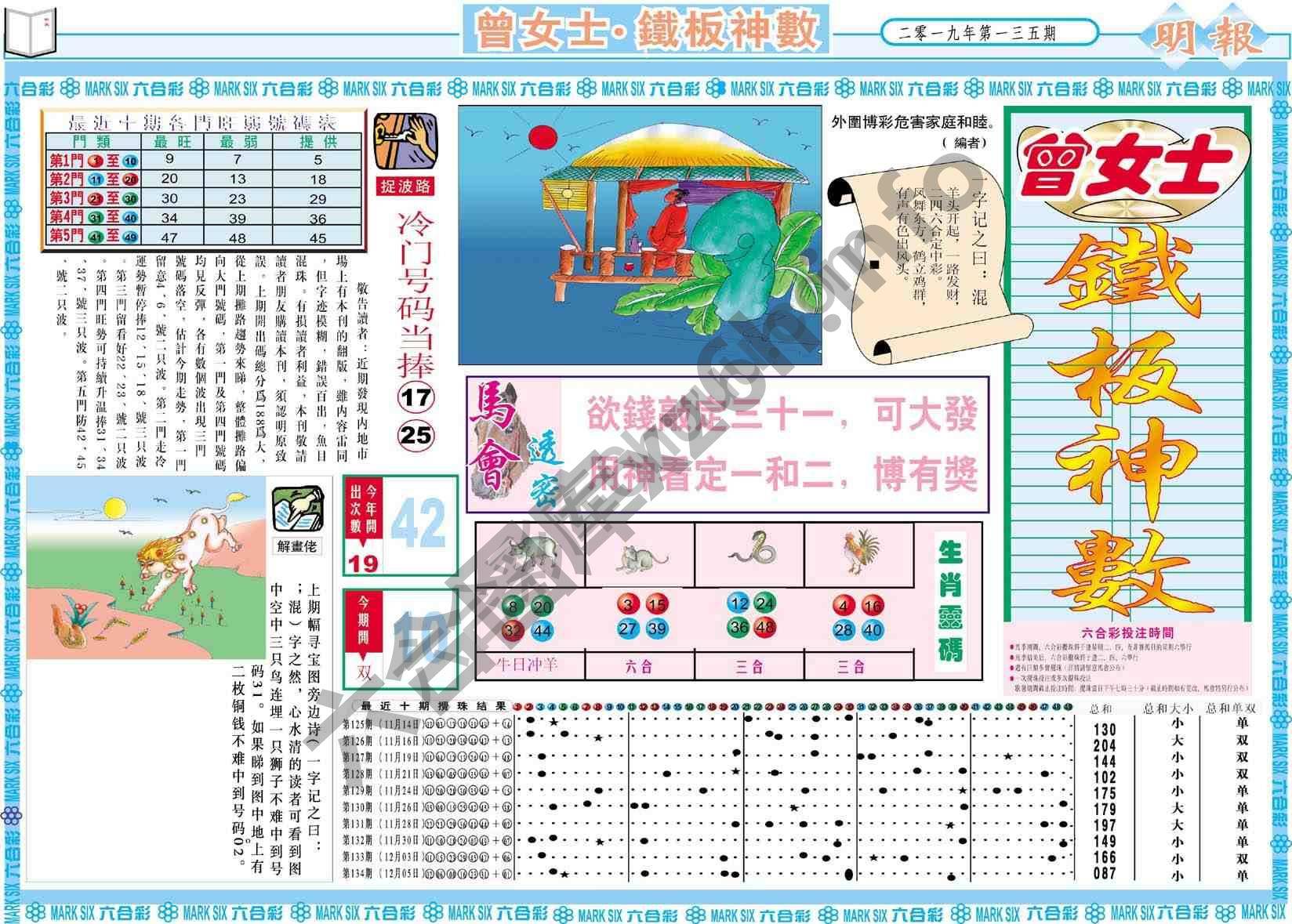 曾女士铁板神数