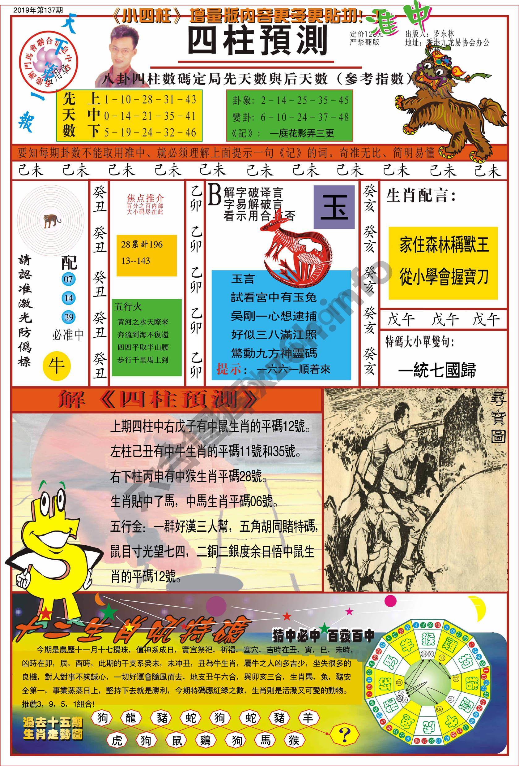 四柱预测
