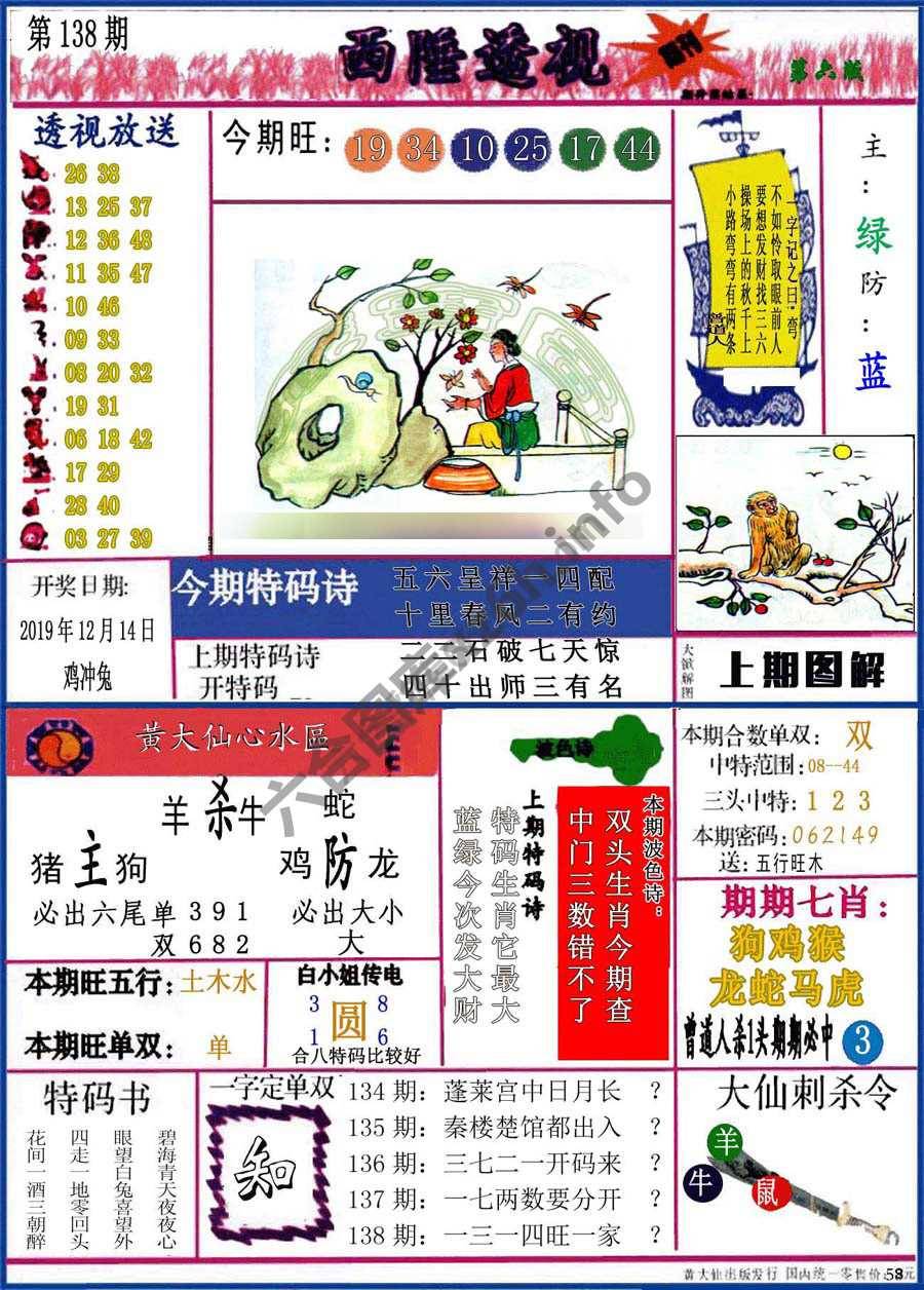 西陲透视（正版）