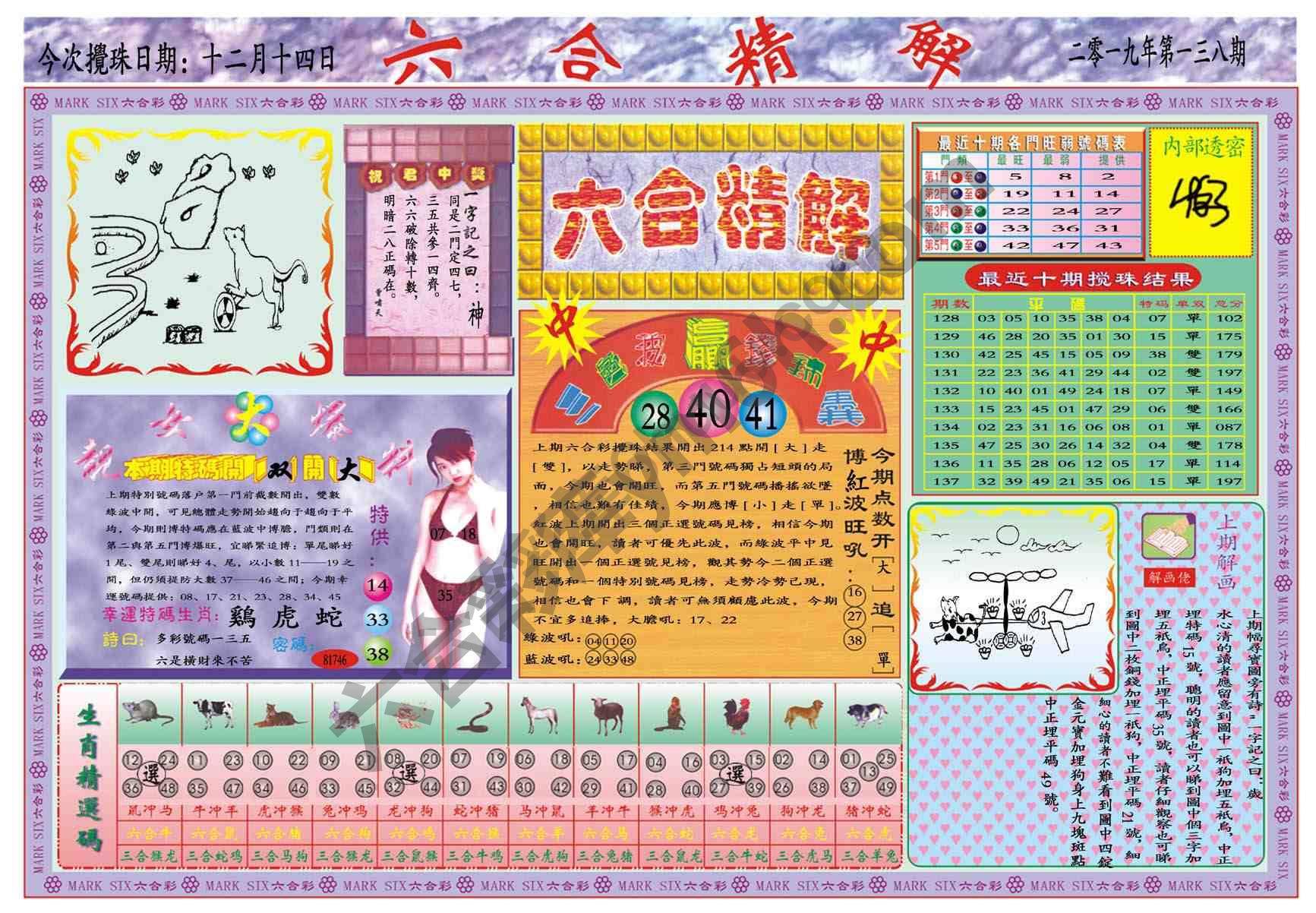 六合精解