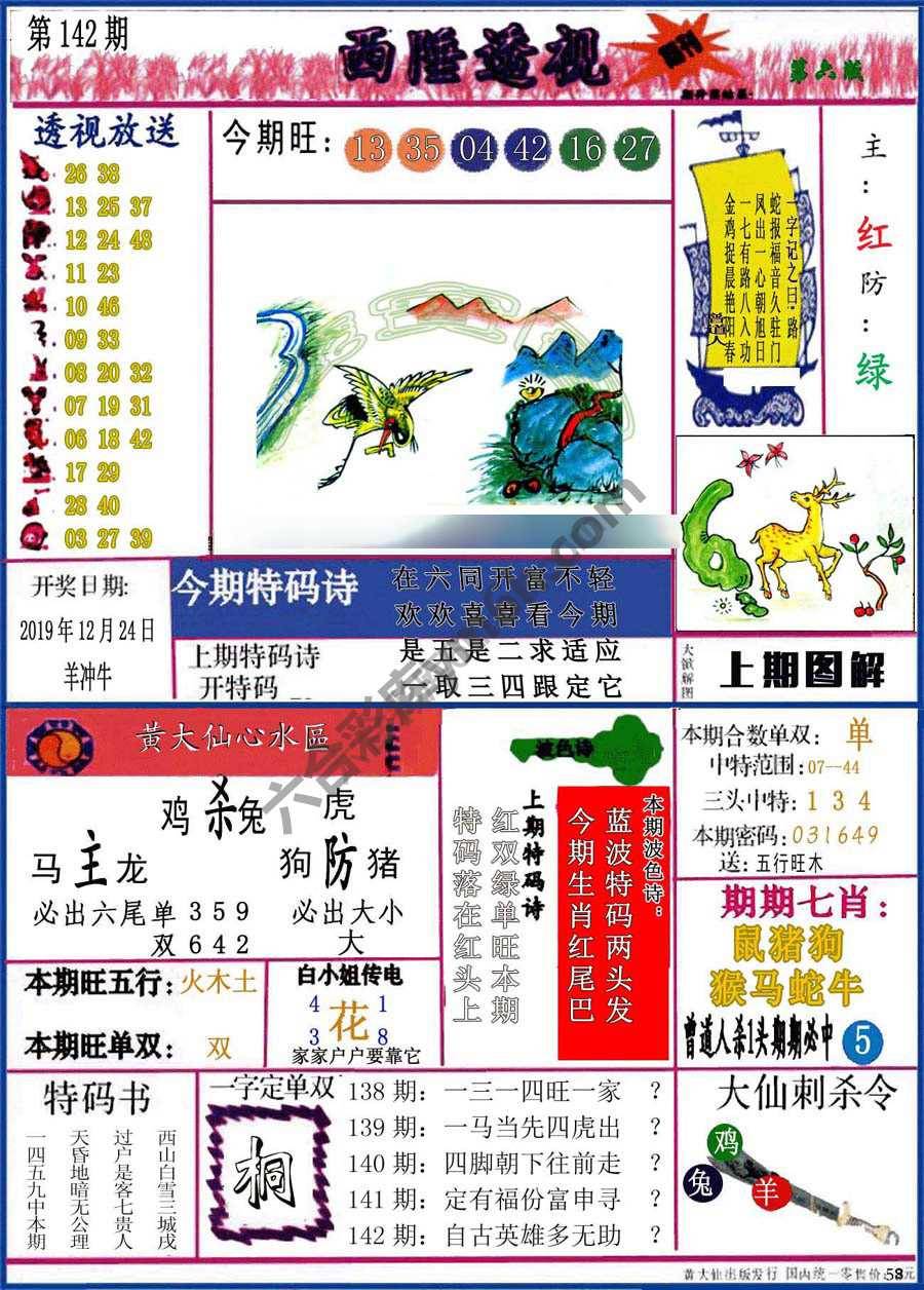 西陲透视（正版）