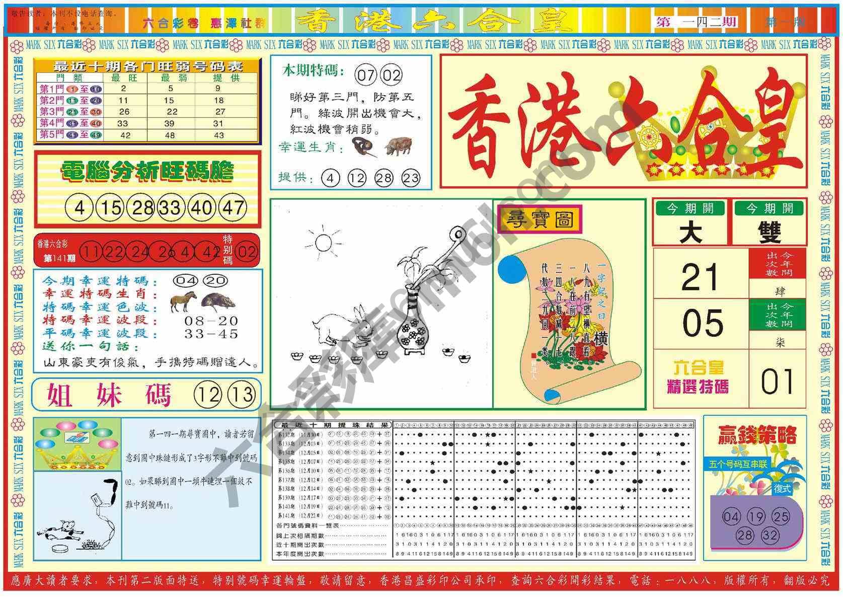 香港六合皇